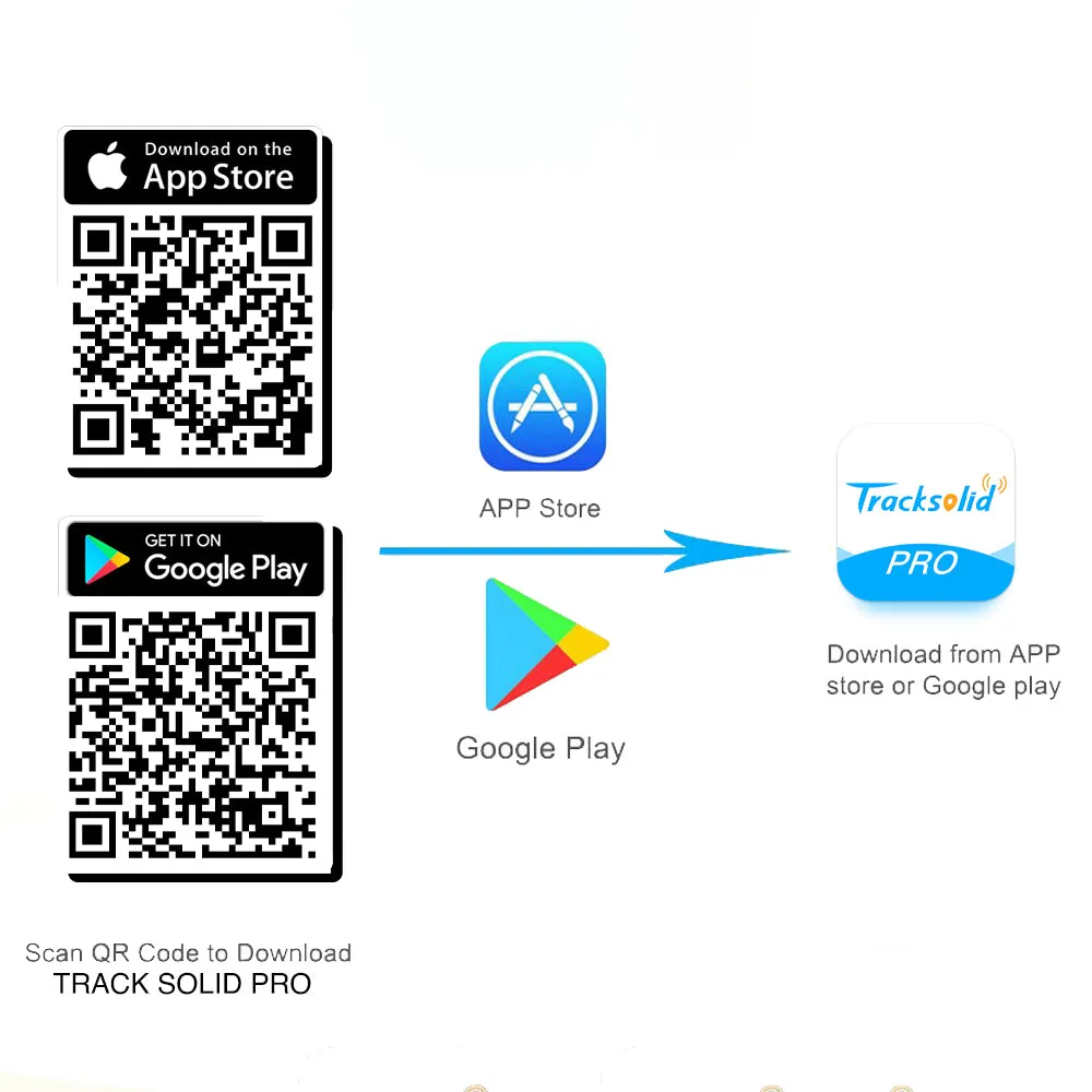 Avs Freetrack 4g Gps Vehicle Tracker