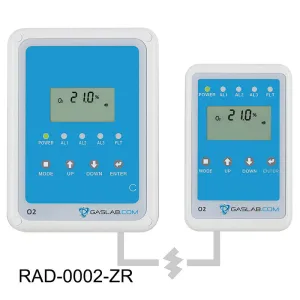 Oxygen Depletion Alarm
